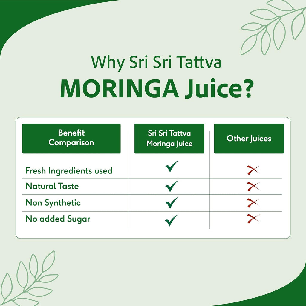 Sri Sri Tattva Ayurvedic Moringa Juice Powerhouse of Nutrients Liquid 1 Litre