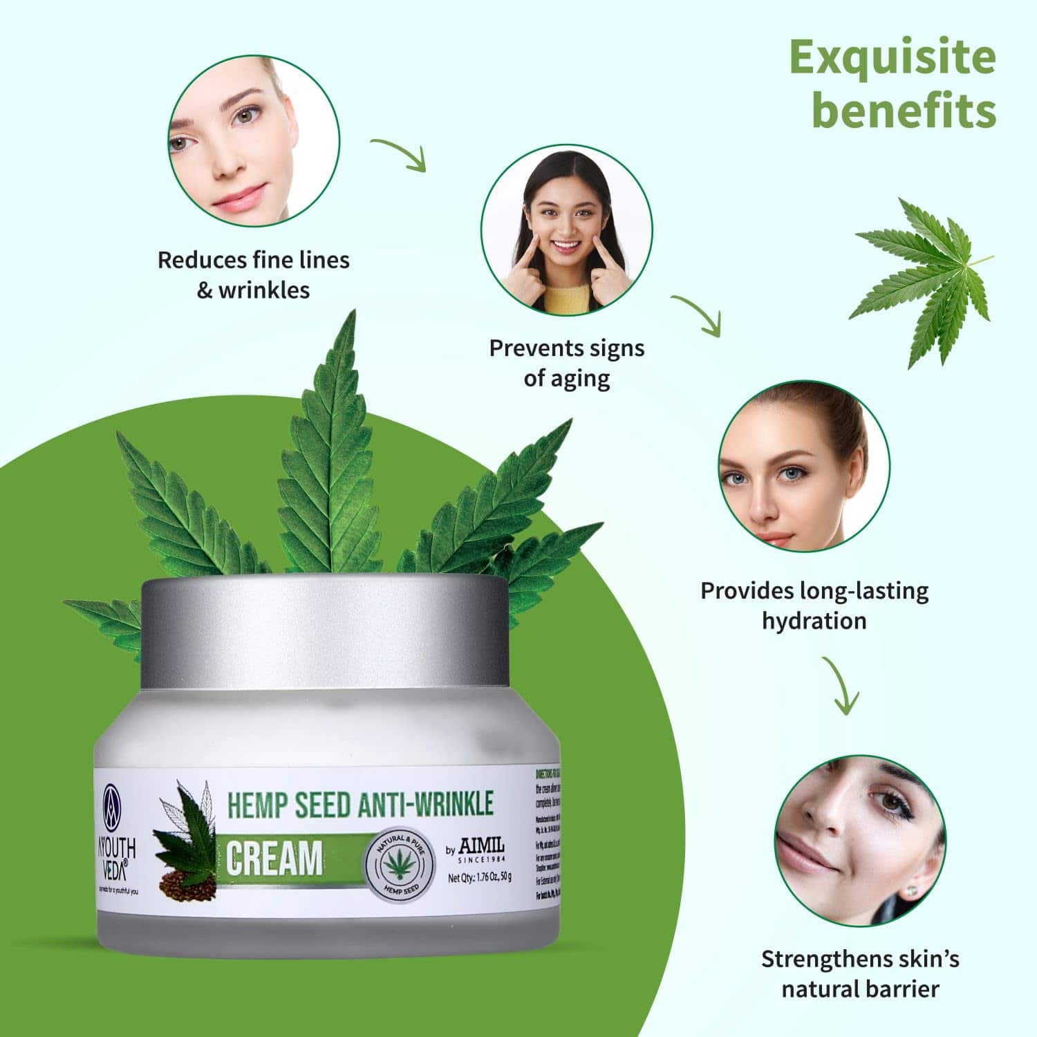 Aimil Ayouthveda Hemp Seed Anti-Wrinkle Cream Ayurvedic – 50g