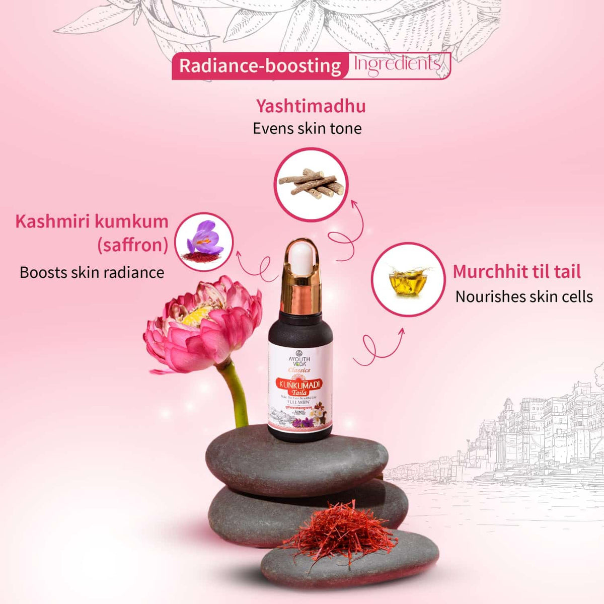 Aimil Ayouthveda Kunkumadi Taila Ayurvedic Facial Oil – 30ml