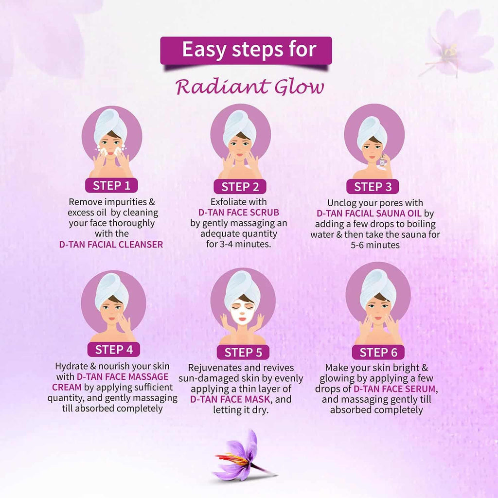 Aimil Ayouthveda D-Tan Facial Kit Ayurvedic – 230g
