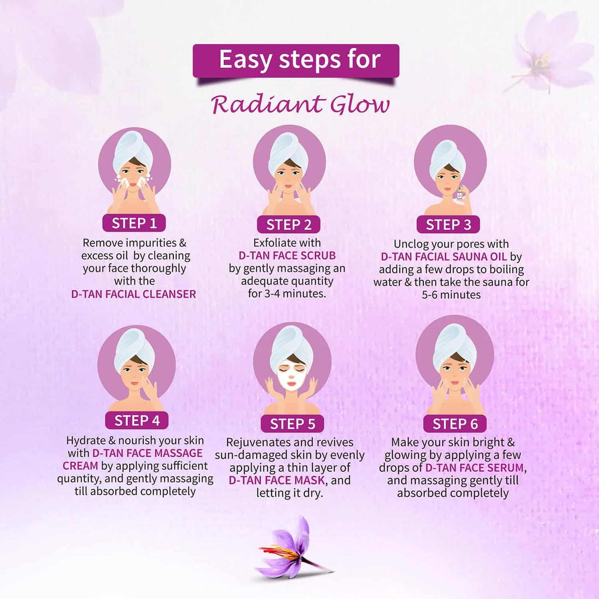 Aimil Ayouthveda D-Tan Facial Kit Ayurvedic – 230g