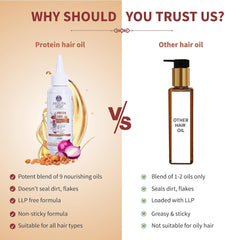 Aimil Ayouthveda Cosmetics Protein Hair Oil With Bhringraj and Coffee Beans 100ml