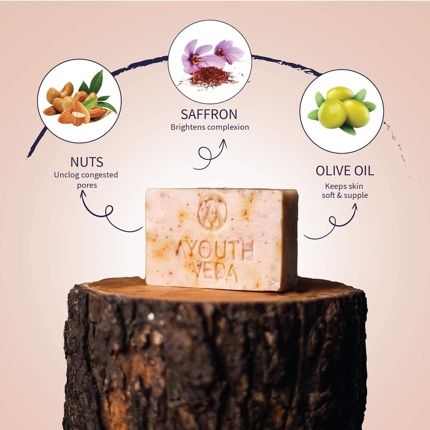 Aimil Ayouthveda Nuts & Saffron Luxury Handmade Castile Soap – 100gm
