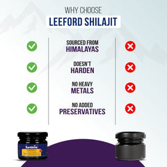 Leeford Funtime Shilajit Gold Resin With Ashwagandha,Kali Musli For Men Swarna Bhasma 20g