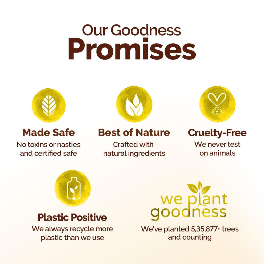 Mamaearth Vitamin C Daily Glow Body Lotion