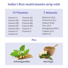 Ace Nutrimony Mighty Multivitamins Oral 2 X 30 Strip