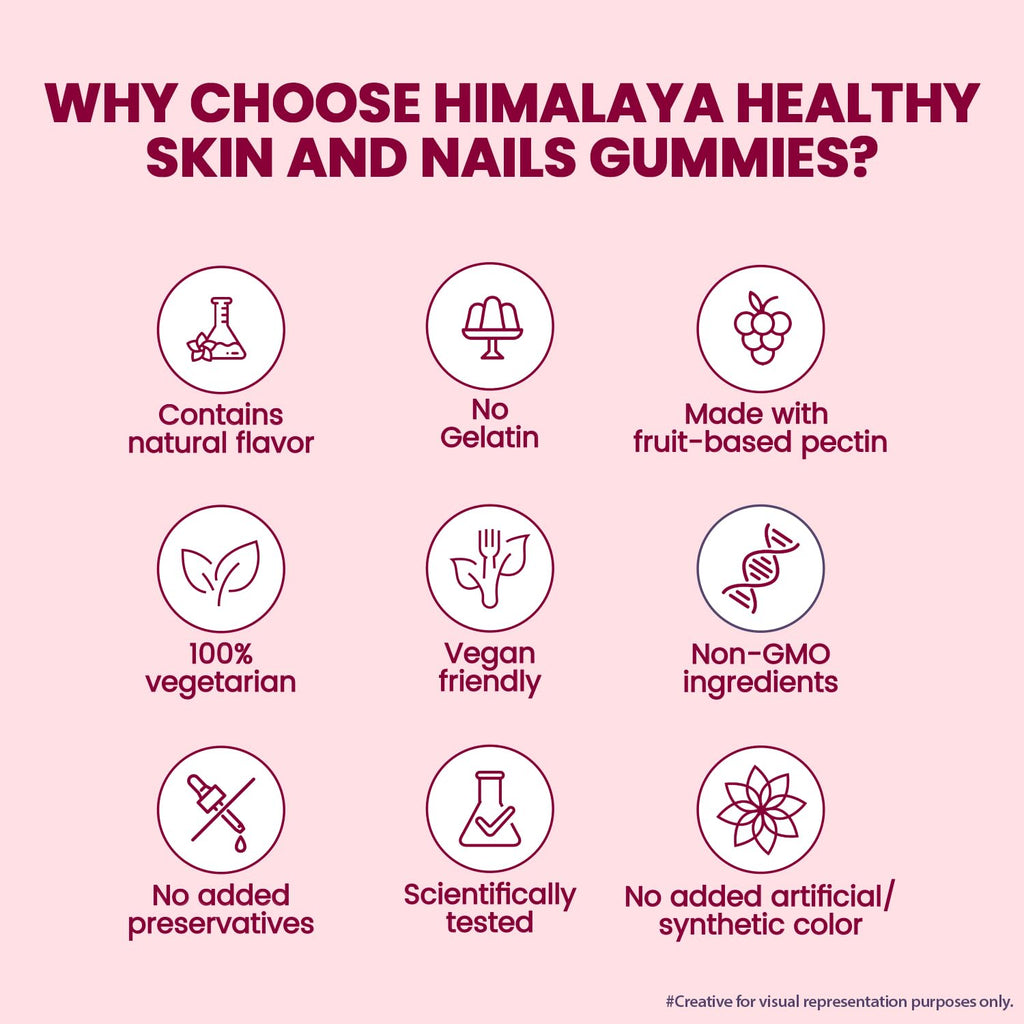 Himalaya Ayurvedic Healthy Skin & Nail Gummies 30's & 60's