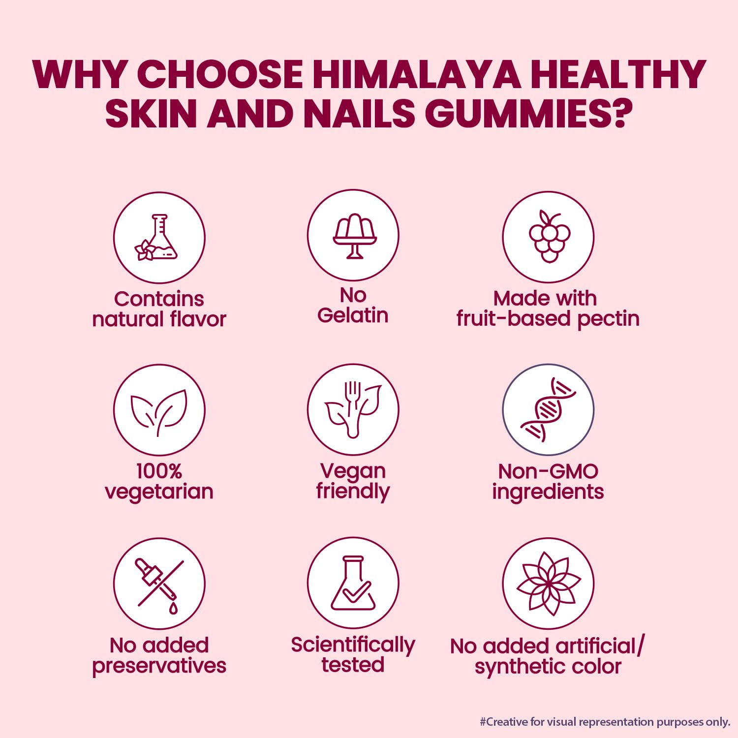 Himalaya Ayurvedic Healthy Skin & Nail Gummies 30's & 60's