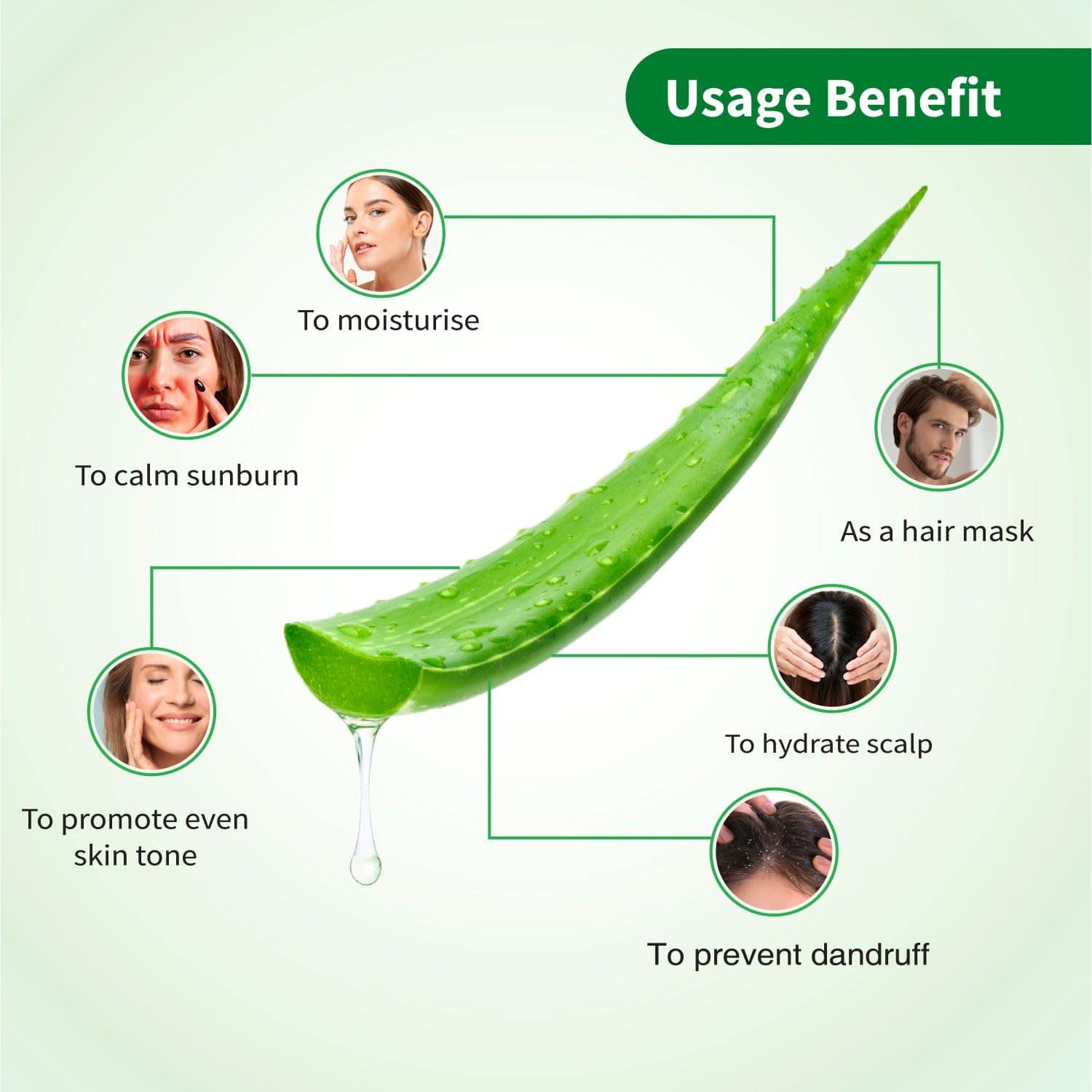 Aimil Ayouthveda Aloe Vera Gel for Face, Hair & Body – 150g