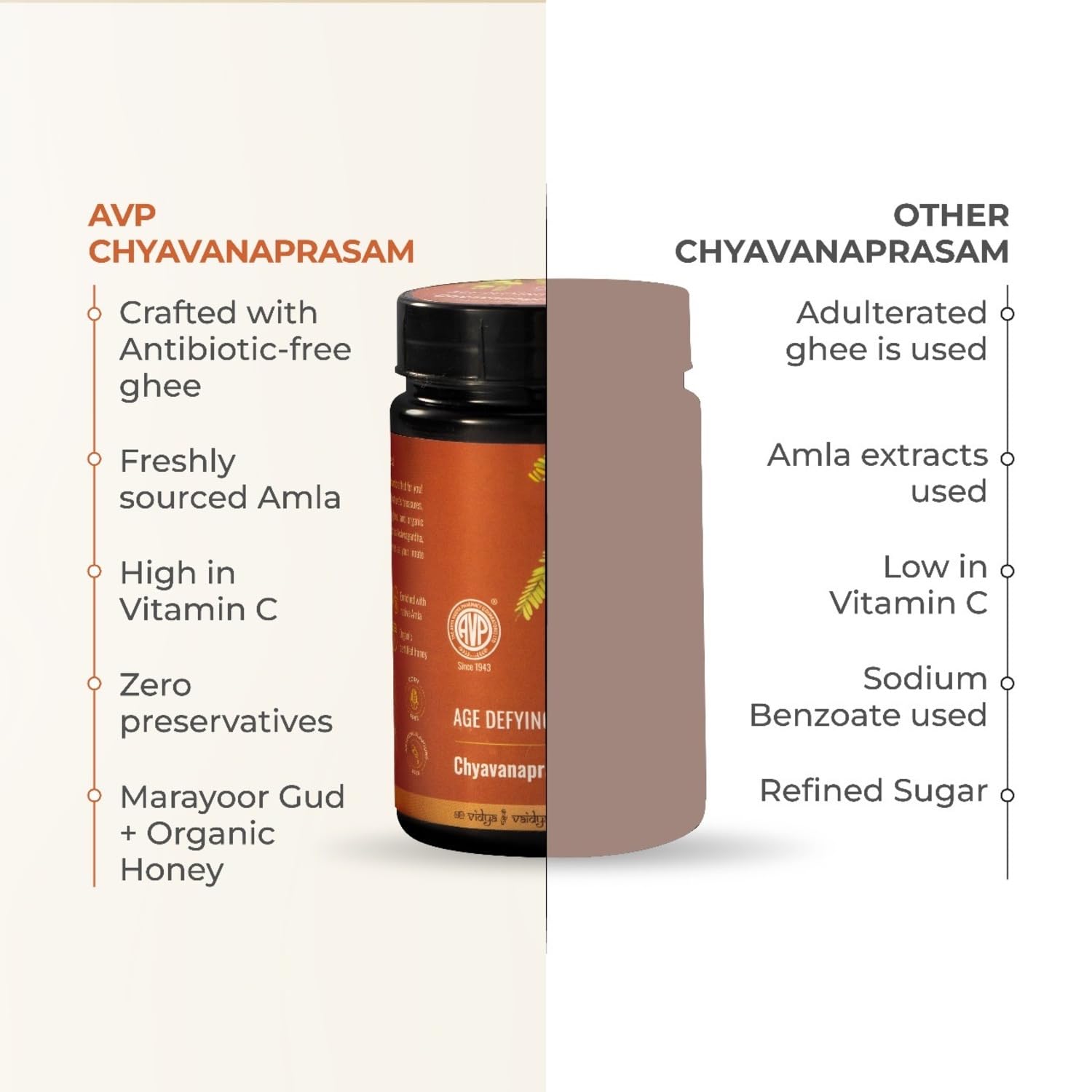 AVP Ayurvedic Age Defying Formula Chyavanaprasam Paste