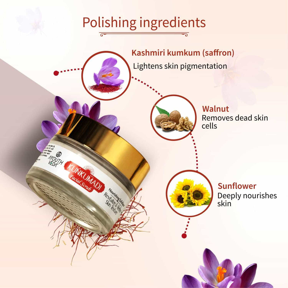 Aimil Ayouthveda Kunkumadi Facial Scrub – 50g
