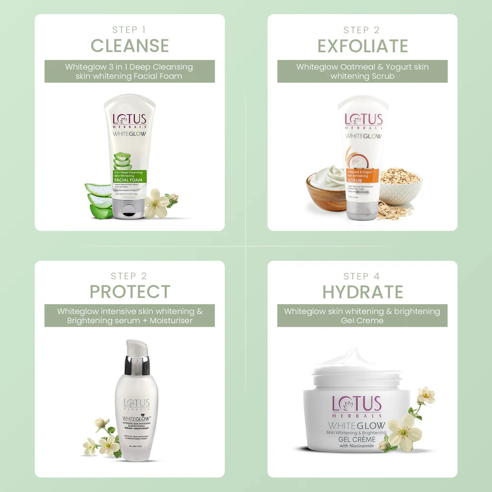 Lotus Herbals Cosmetics WhiteGlow 3 In 1 Deep Cleansing Skin Brightening Facial Foam Gel 100g