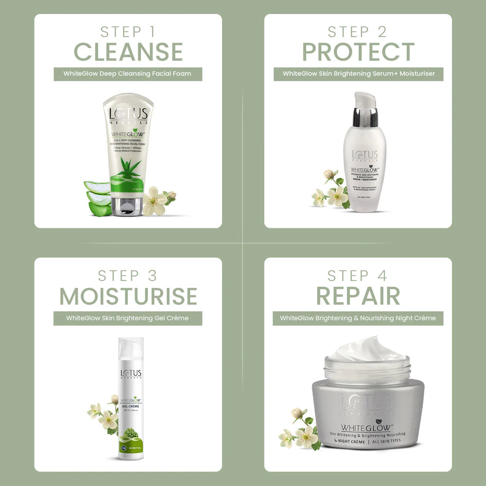 Lotus Herbals Cosmetics WhiteGlow Skin brightening Gel Creme SPF 25 PA+++