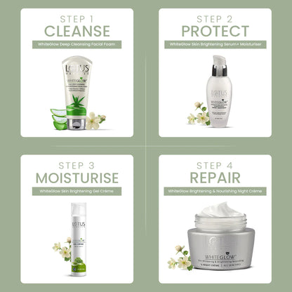 Lotus Herbals Cosmetics WhiteGlow Skin brightening Gel Creme SPF 25 PA+++