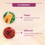 Lotus Herbals Cosmetics Papaya Glow Facial kit