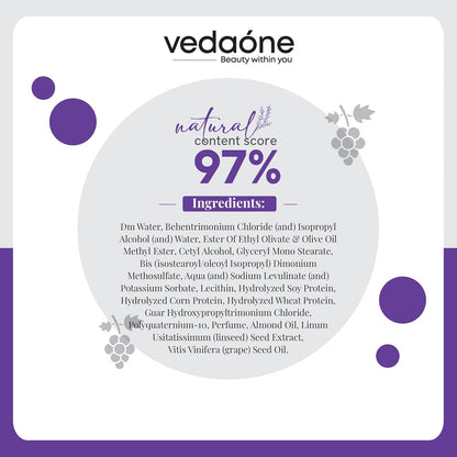 Vedaone Cosmetics Himoist D Tangle Conditioner 200ml