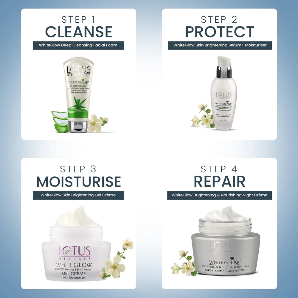 Lotus Herbals Cosmetics WhiteGlow Skin Brightening & Nourishing Night Cream 60g