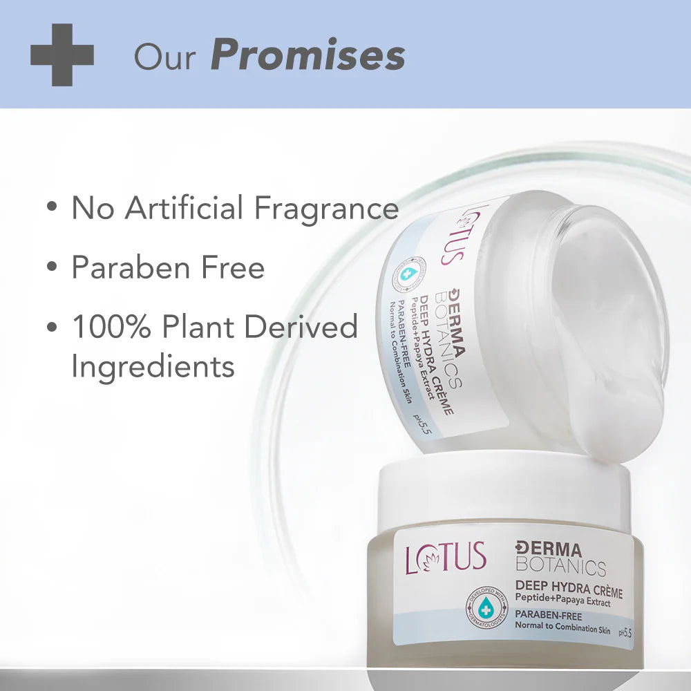 Lotus Cosmetics Derma Botanics Deep Hydra Crème Cream 50g