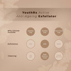 Lotus Herbals Cosmetics YouthRx Active Anti Ageing Exfoliator Cream 100g
