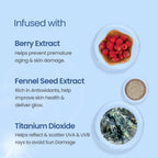 Lotus Herbals Cosmetics Safe Sun Sunscreen Cream SPF 20 PA+ 100g