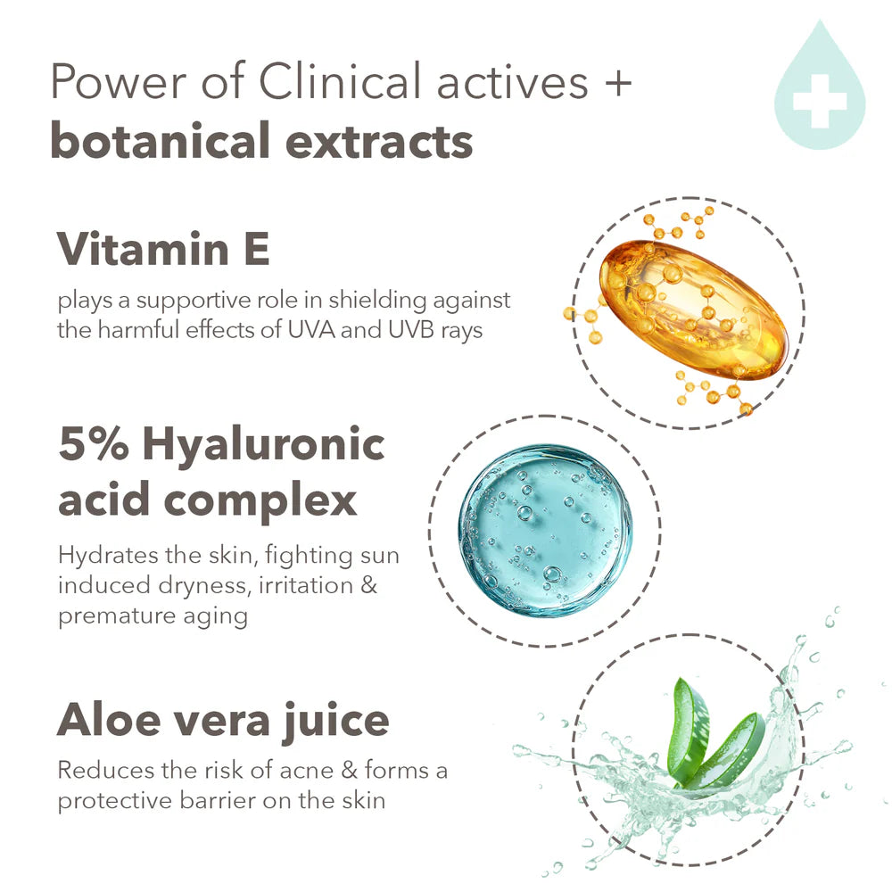 Lotus Cosmetics Derma Botanics Daily UV Acne Sunscreen SPF 50+ PA +++++ 50g