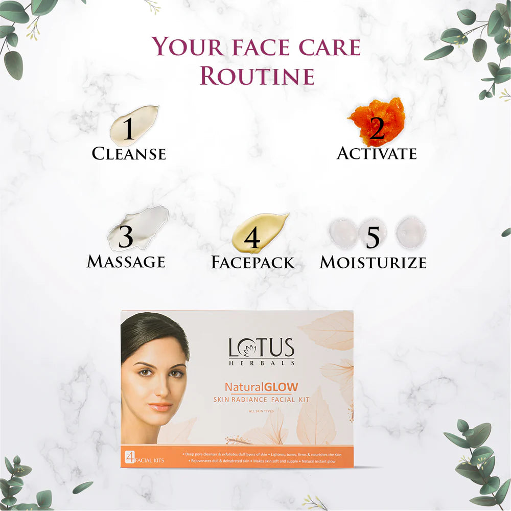 Lotus Herbals Cosmetics Natural Glow Skin Radiance Salon Grade Single Facial Kit