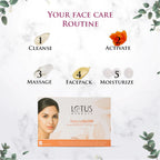 Lotus Herbals Cosmetics Natural Glow Skin Radiance Salon Grade Single Facial Kit