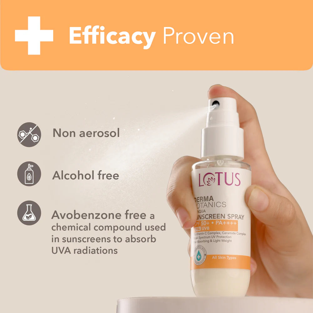 Lotus Cosmetics Derma Botanics UV Aqua Sunscreen Spray SPF 50+ 50ml