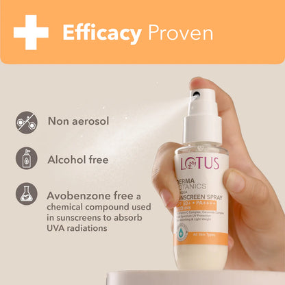 Lotus Cosmetics Derma Botanics UV Aqua Sunscreen Spray SPF 50+ 50ml