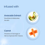 Lotus Herbals Cosmetics Safe Sun Daily Multi Function Sunscreen SPF 70 PA+++ 60g