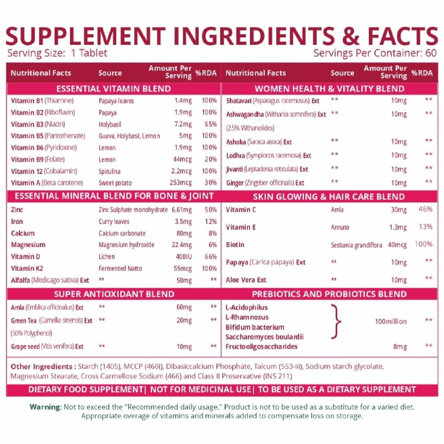 Himalayan Organics Multivitamin With Probiotics For Women 60 Vegetarian Tablets