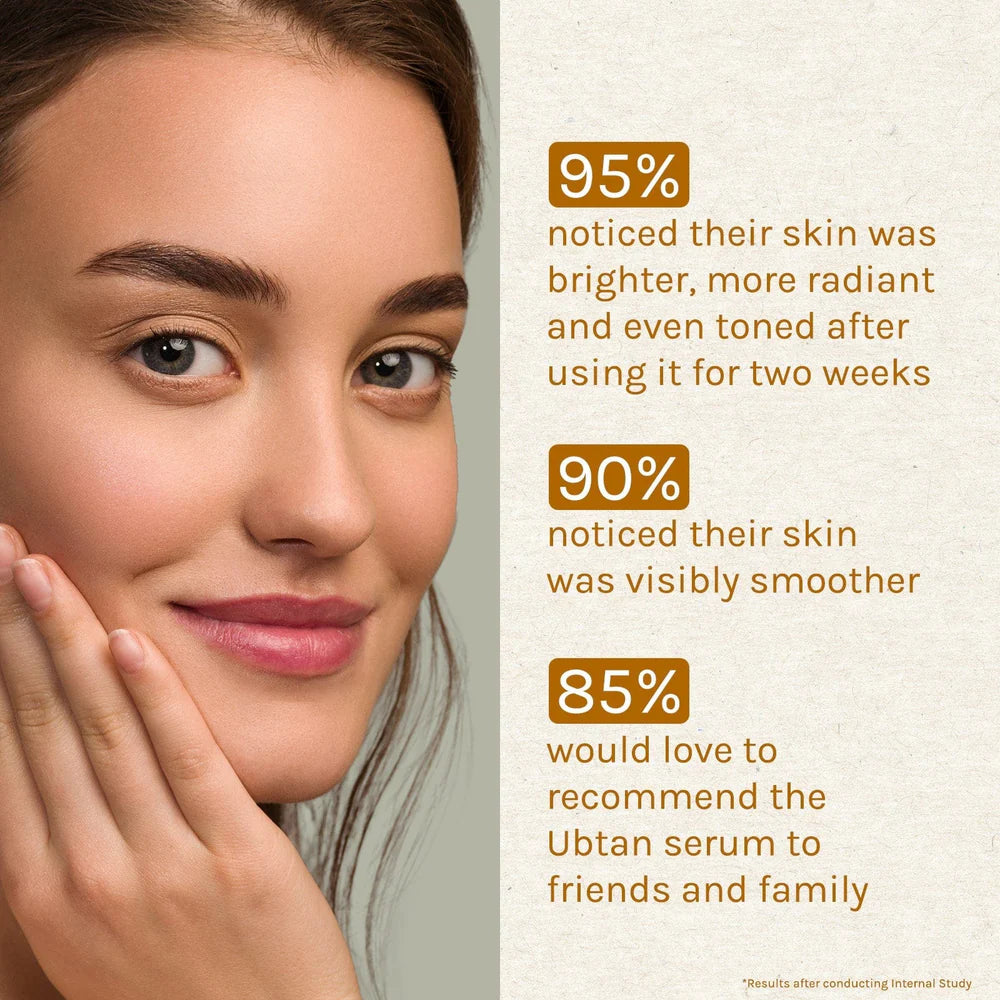 Lotus Herbals Cosmetics Radiance Boost Ubtan Trio Combo