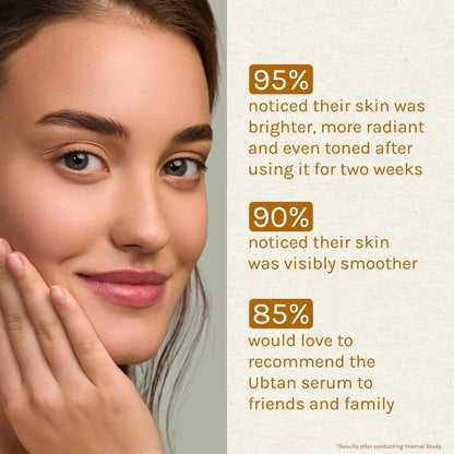 Lotus Herbals Cosmetics Radiance Boost Ubtan Trio Combo