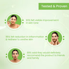 Lotus Herbals Cosmetics Active Aloe + Niacinamide Brightening Boost Serum 30ml