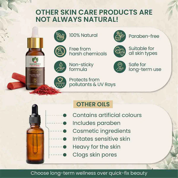 Maharishi Ayurveda Kumkumadi Oil 10ml