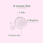 Lotus Organics+ Cosmetics Hair Growth Active Concentrate Serum 28ml