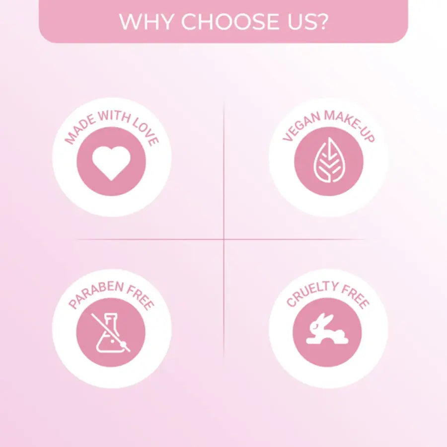 Lotus Make Up Cosmetics Ecostay Pore Fectionist Primer 12g