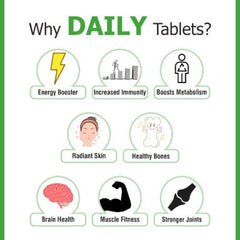 Dr.Morepen Daily Multivitamin 10 Tabletten