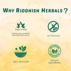 Cadila Chezgreen Ayurvedic KQMIN 15 Capsule