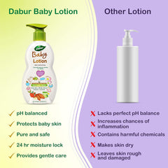 Dabur Baby Lotion 200ml & 500ml