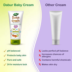 Dabur Baby Cream 50g & 200g