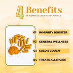 Cadila Chezgreen Ayurvedic KQMIN 15 Capsule