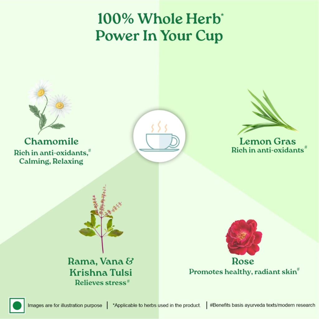 Organic India Tulsi Sweet Rose Green Tea 25 Infusion Bag