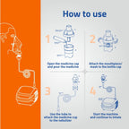 Medtech Compressor Nebulizer Handyneb Gold