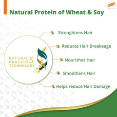 Himalaya Herbal Ayurvedic Personal Care Sanfte tägliche Pflege Natürliches Protein Reinigt sanft, nährt, stärkt das Haar Shampoo