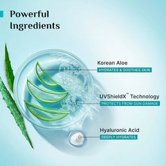 Pilgrim Cosmetics Korean Aloe Cooling Fluid Sunscreen Gel SPF 50+ PA++++ 50ml