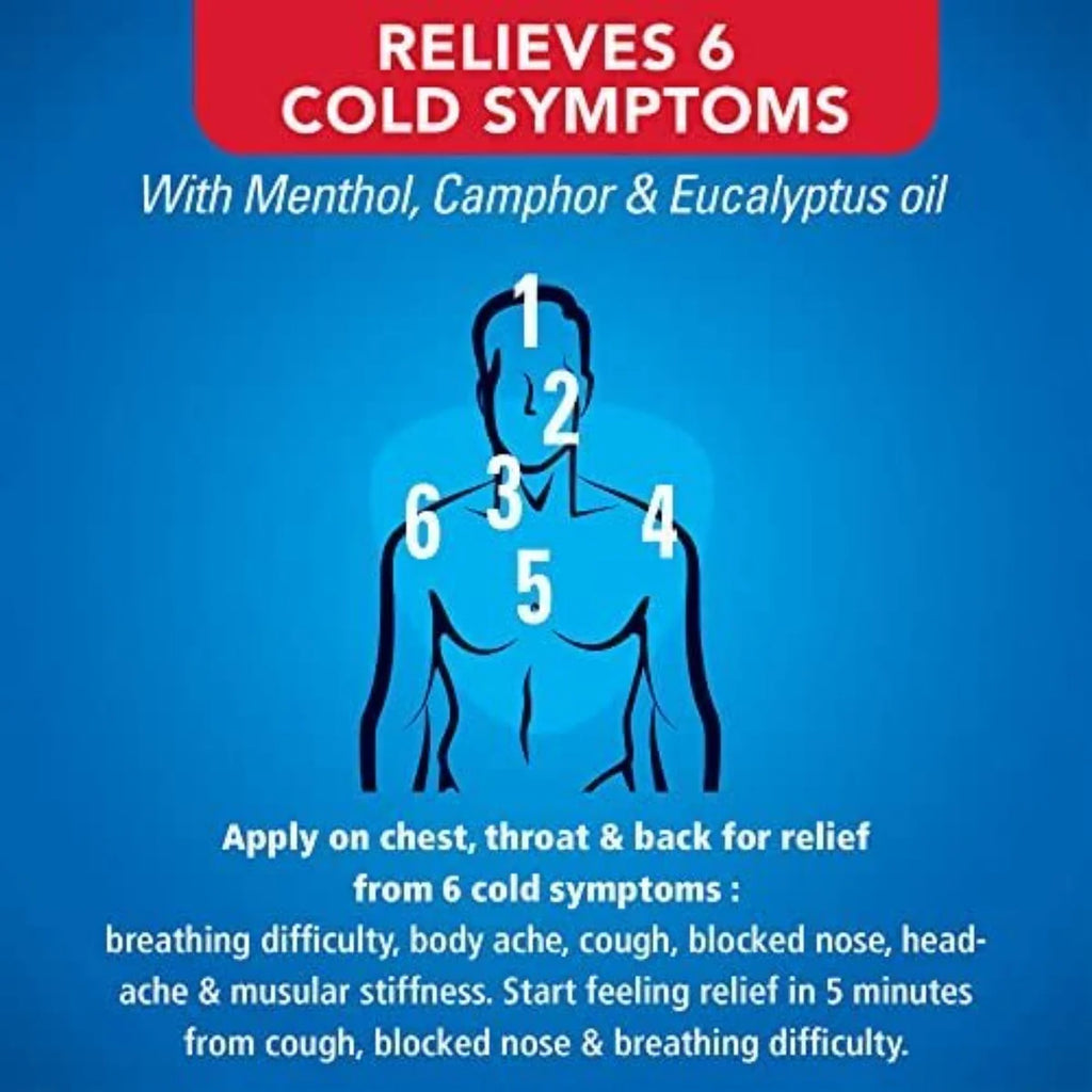 Викс Вапоруб Бальзам