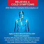 Викс Вапоруб Бальзам