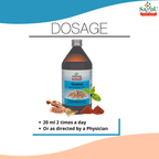 Sandu Ayurvedic Chandanasav Liquid