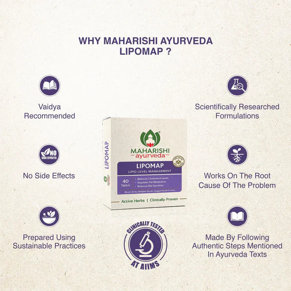 Maharishi Ayurveda Lipomap Natural Remedy 40 Tablets